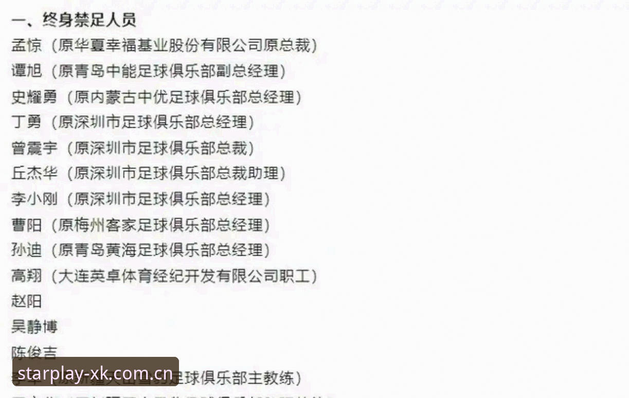 足协禁足名单解读教程：从星空体育官网掌握中国足球反腐败动态