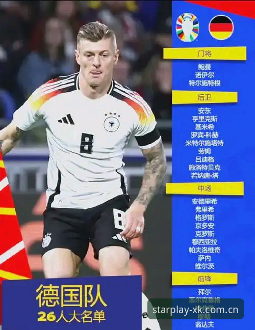 星空体育下载教程怎么样 德国队世界杯名单解析:星空体育观赛必备知识